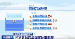 拆食物利用含麸质的谷物、甲壳纲类、鱼类、蛋